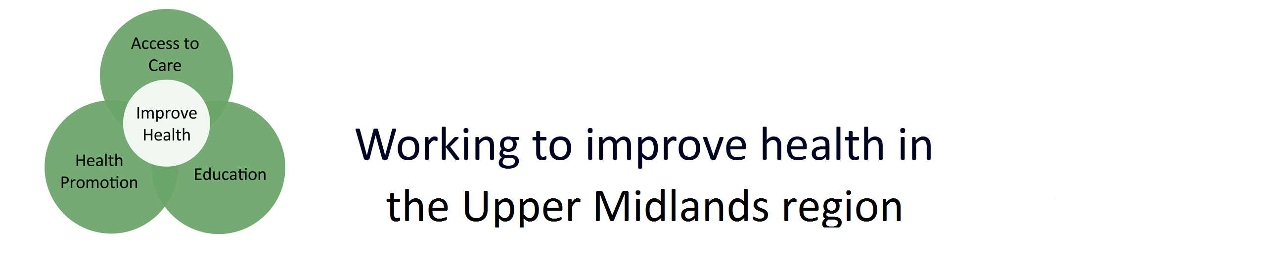 Upper Midlands Rural Health Network